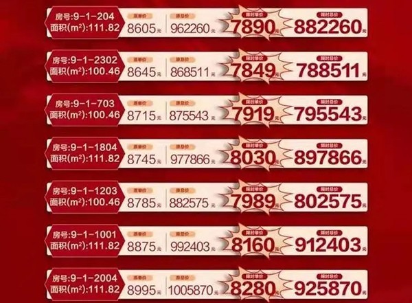 房價有價無市為何不跌_房價有價無市_2021年房價有價無市