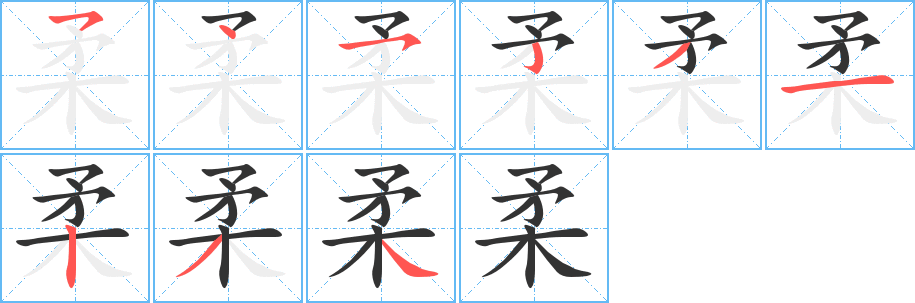 柔的筆順?lè)植窖菔?>
					
                    <hr />
                    <h2>柔的基本信息</h2>
                    <div   id=